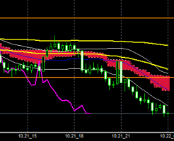 FXEURJPY141021END