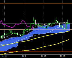 fxEURJPY170601