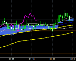 fxEURJPY170601END