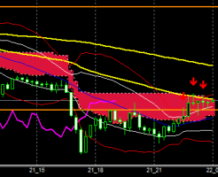 fxEURJPY190321END