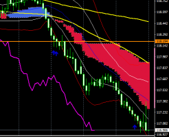 fxEURJPY200401end